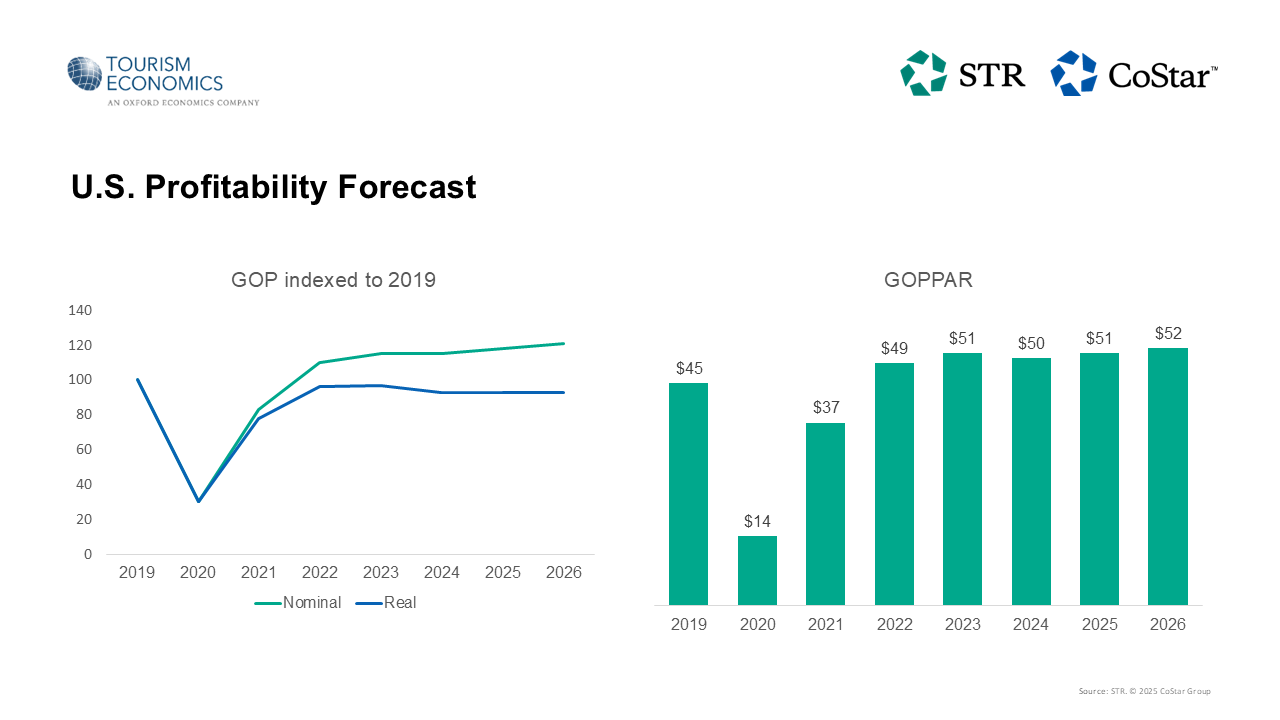 PR_20250602_US_Forecast_2