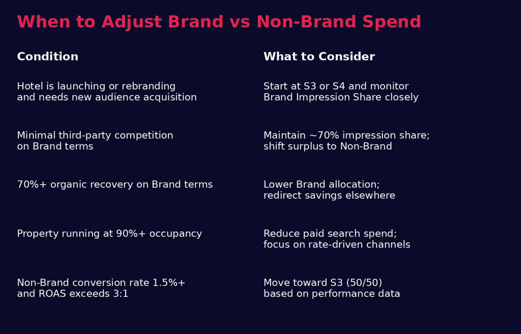 Screenshot 2026-04-10 at 16.10.49