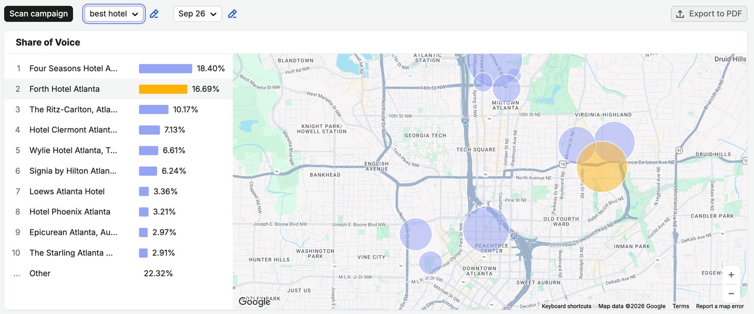 Google Hotel Finder share of voice report showing FORTH Atlanta second with 16.69%